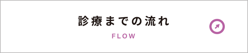 診察までの流れ