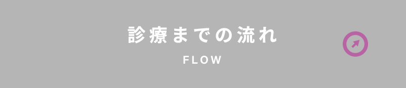 診察までの流れ